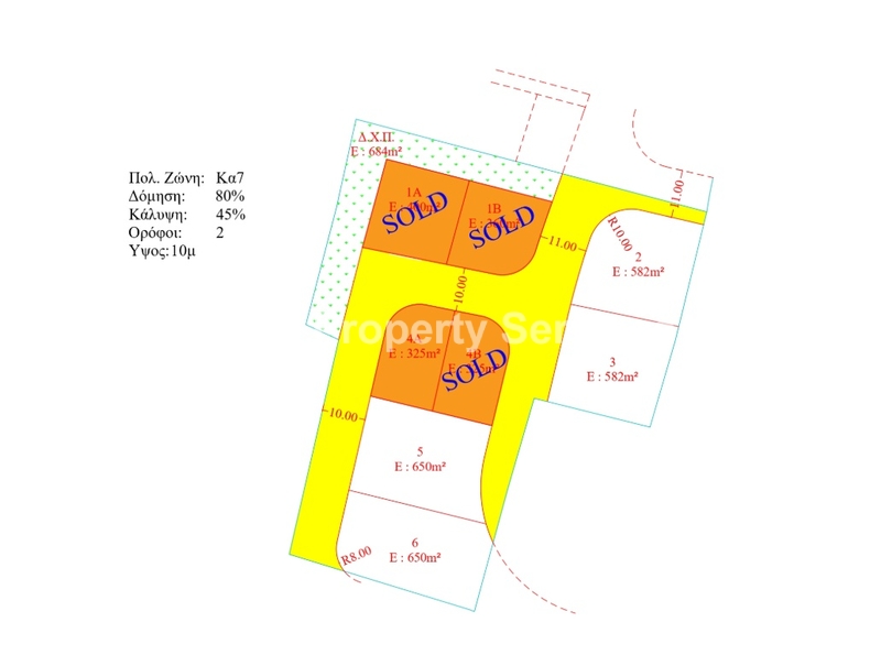 Plot, For Sale, Nicosia, Lakatameia