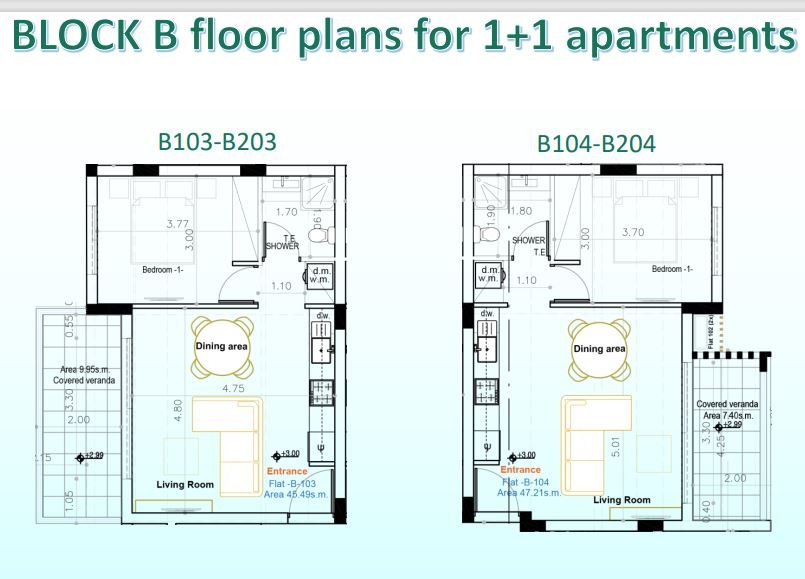floorplans
